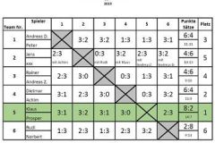 SpielplanTT_Doppel2019